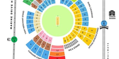 Mapa Wankhede stadium